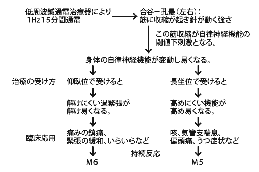 hy3.gif