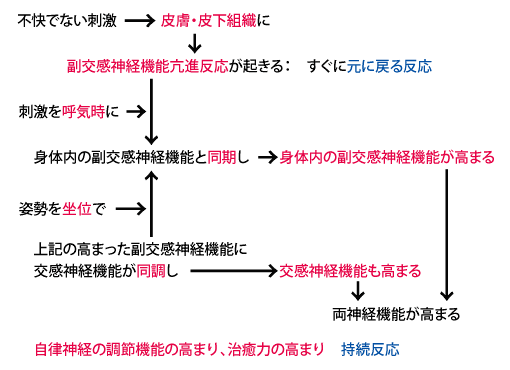 hy2.gif
